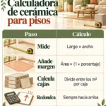 Calculadora de cerámica para pisos