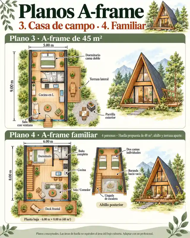 Planos conceptuales de A-frame de 45 m² y familiar